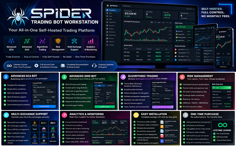 Spider Trading Bot – Advanced Multi-Strategy Crypto Trading Platform